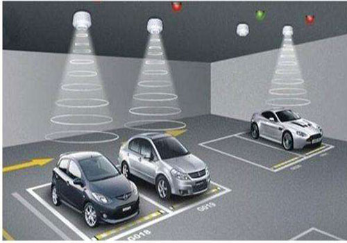 停车场系统 停车场系统